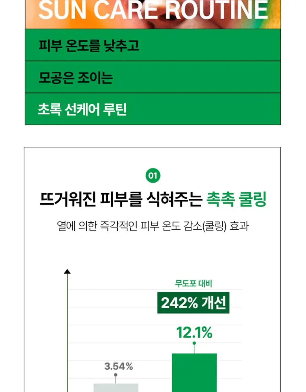 [리뉴얼] Te 풀초록 35 톤업 선쿠션 14g 상세페이지 20